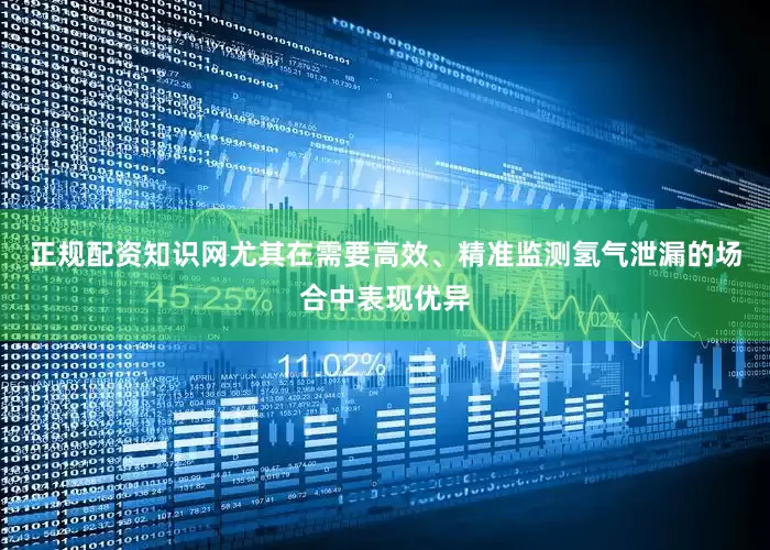 正规配资知识网尤其在需要高效、精准监测氢气泄漏的场合中表现优异