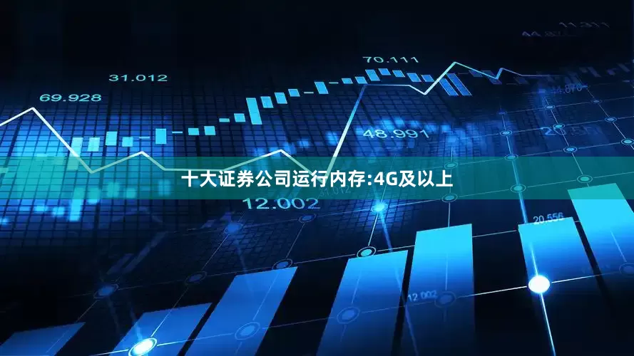 十大证券公司运行内存:4G及以上