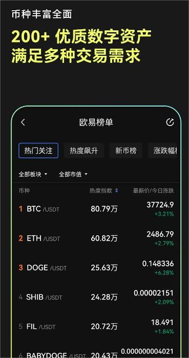下载易欧